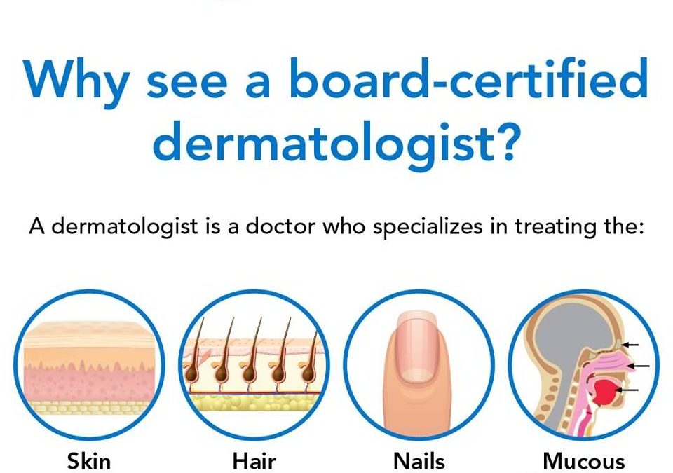 Best Charlotte dermatologist treats many different skin ...